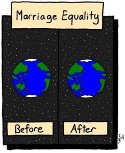 Really what exactly has changed since Gay Marriage has been accepted elsewhere?