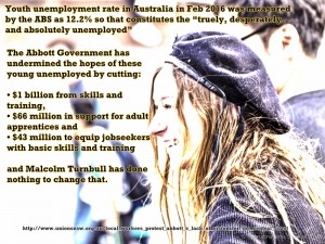 Youth unemployment undermined by LNP