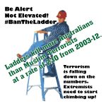 #BanTheLadder