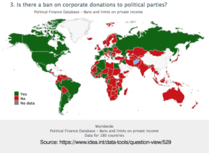 Countries that ban corporate donations