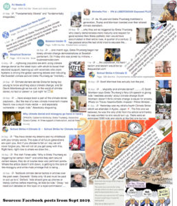 Social media post collage
