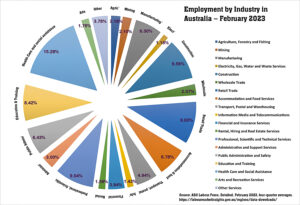 Society needs to expand their narrow perspective of a job.