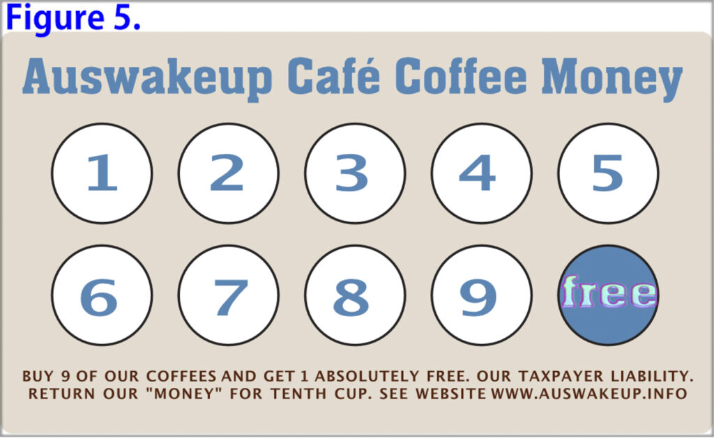 Sample of Taxpayers' money created by a Cafe owner.